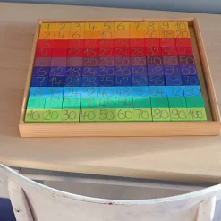 Grimm's Tellen En Rekenen Met Kleuren