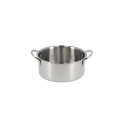 (Modder)keuken Pannensetje